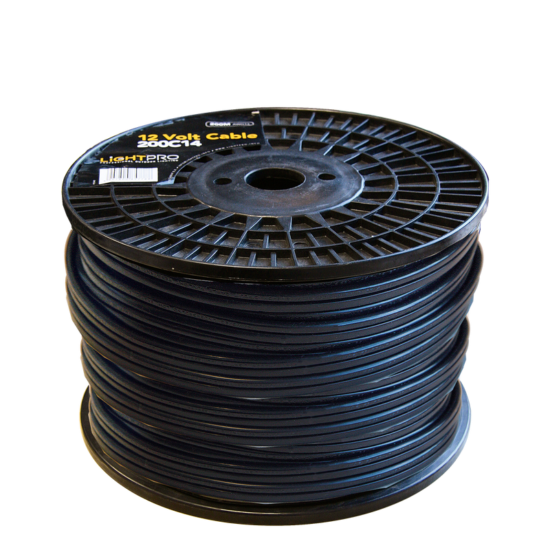 Cables