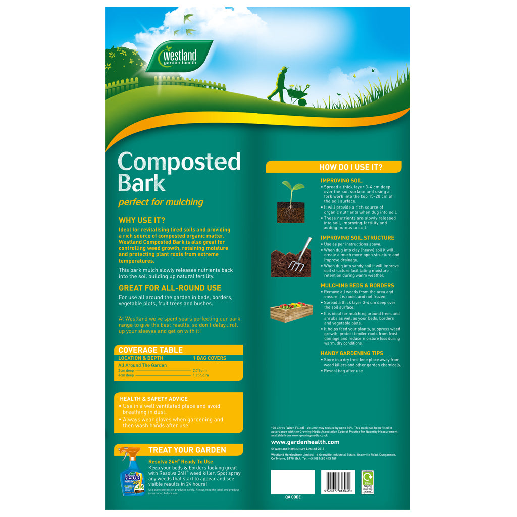 Composted Bark
