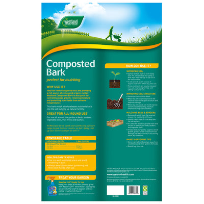 Composted Bark
